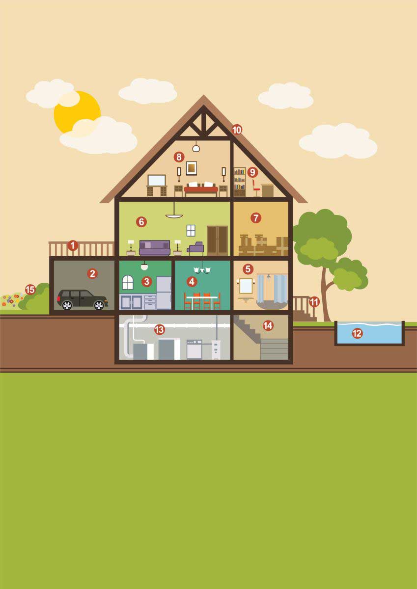 To Fix or Not to Fix, That is the Question?