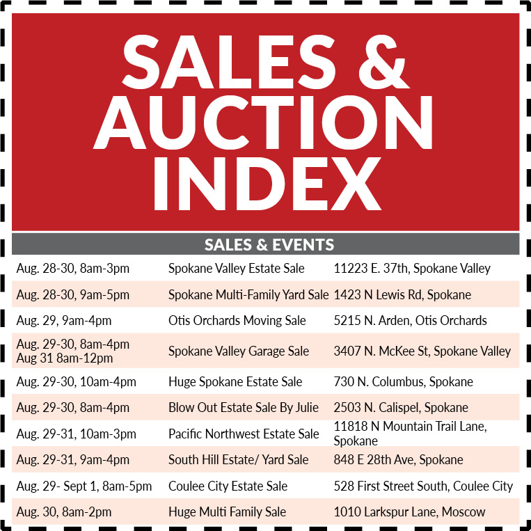 Sale & Auction Index