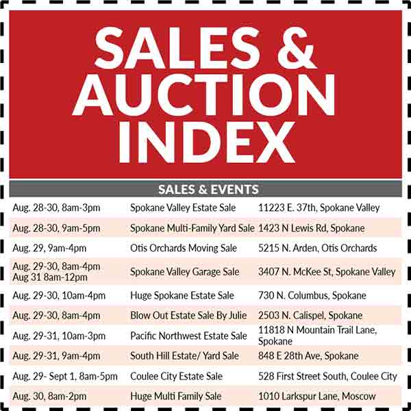 Sale & Auction Index